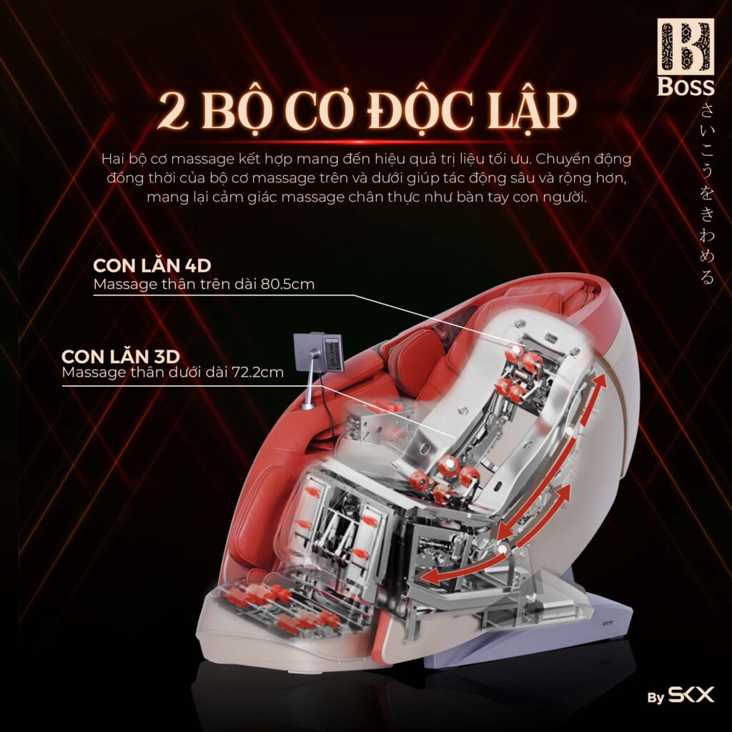 Boss MCB-904