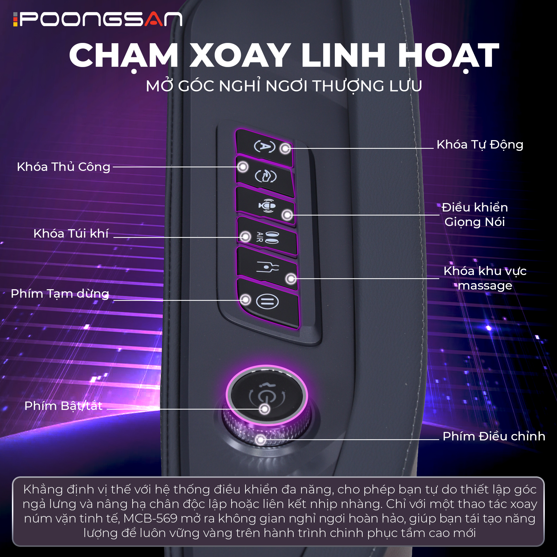 Điều khiển nhanh tr&ecirc;n tay vịn