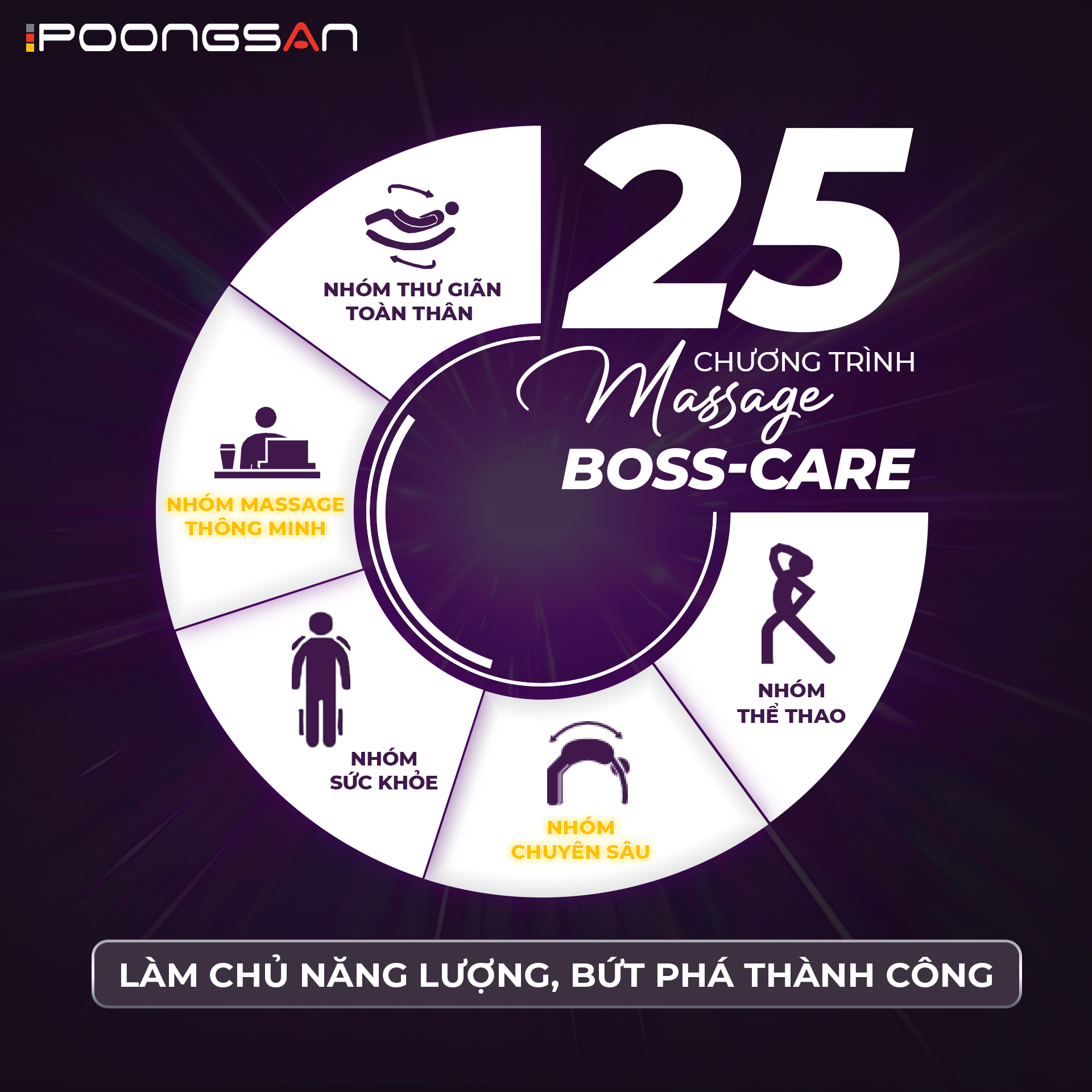 Ghế massage Boss MCB-569