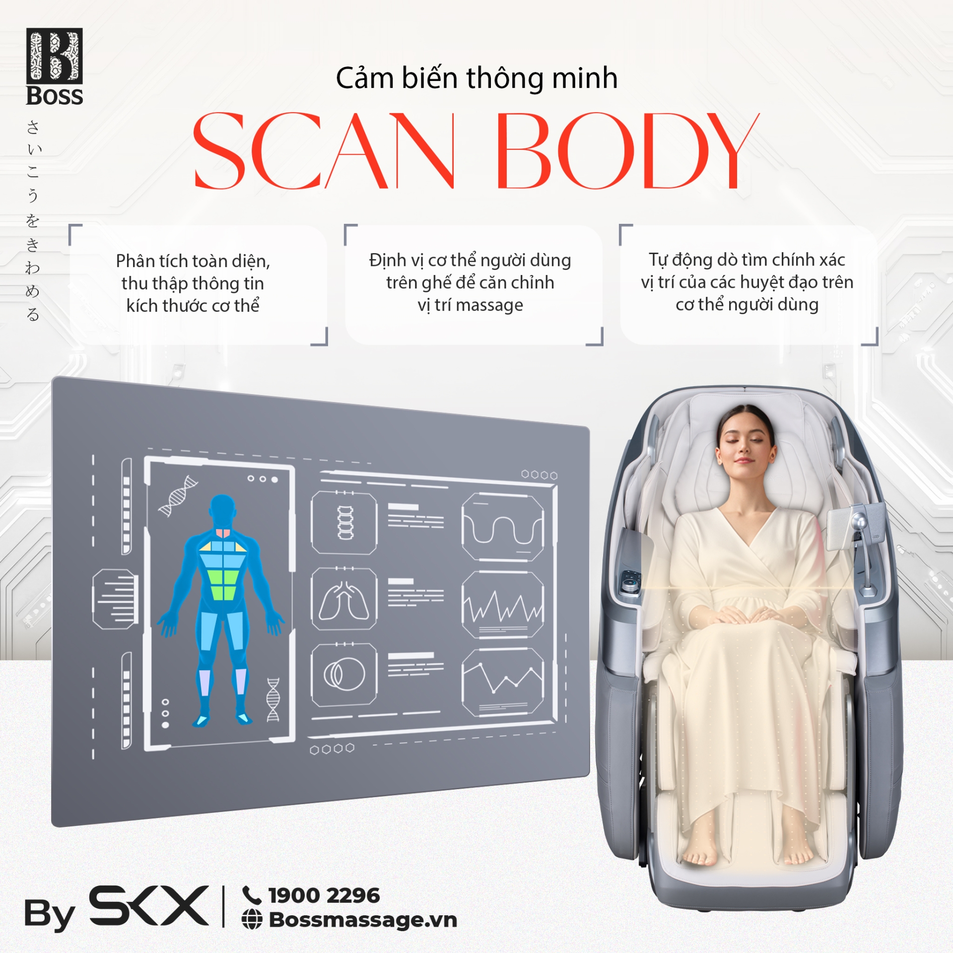 Cảm biến Scan Body - C&aacute; nh&acirc;n h&oacute;a từng chuyển động