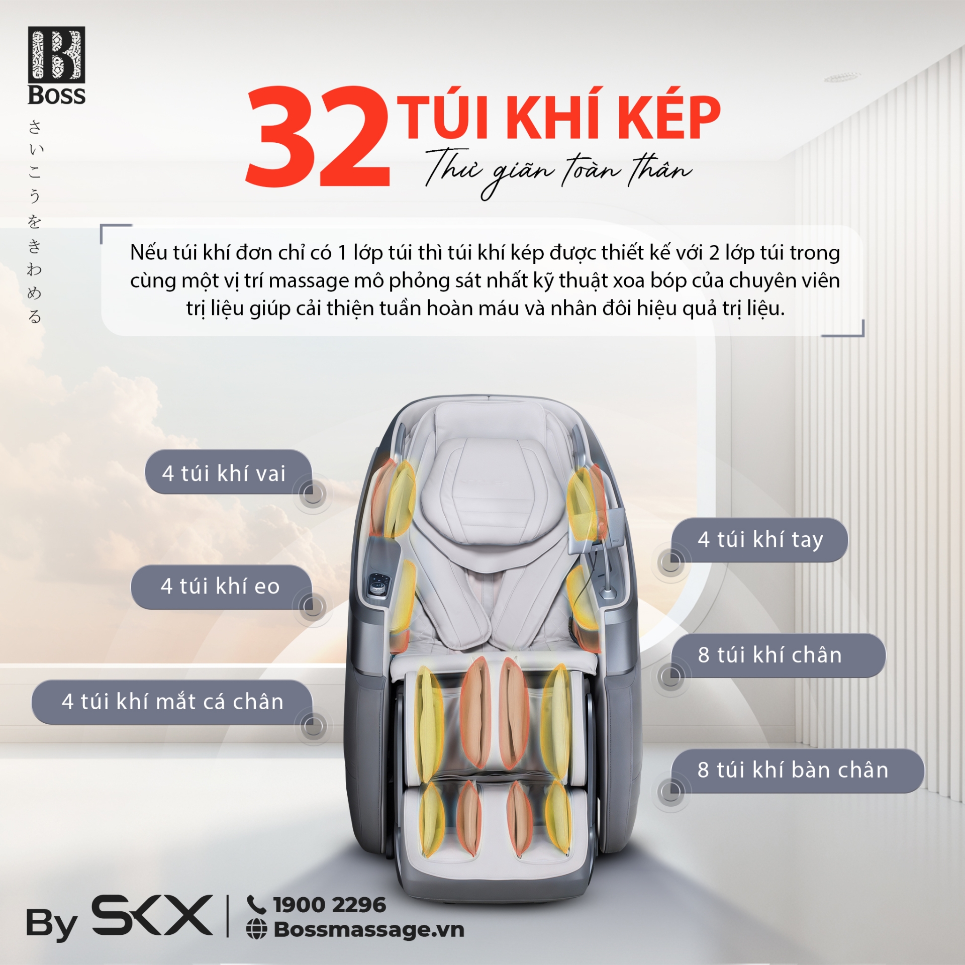 32 T&uacute;i kh&iacute; to&agrave;n th&acirc;n - Liệu ph&aacute;p n&eacute;n kh&iacute; &ecirc;m &aacute;i