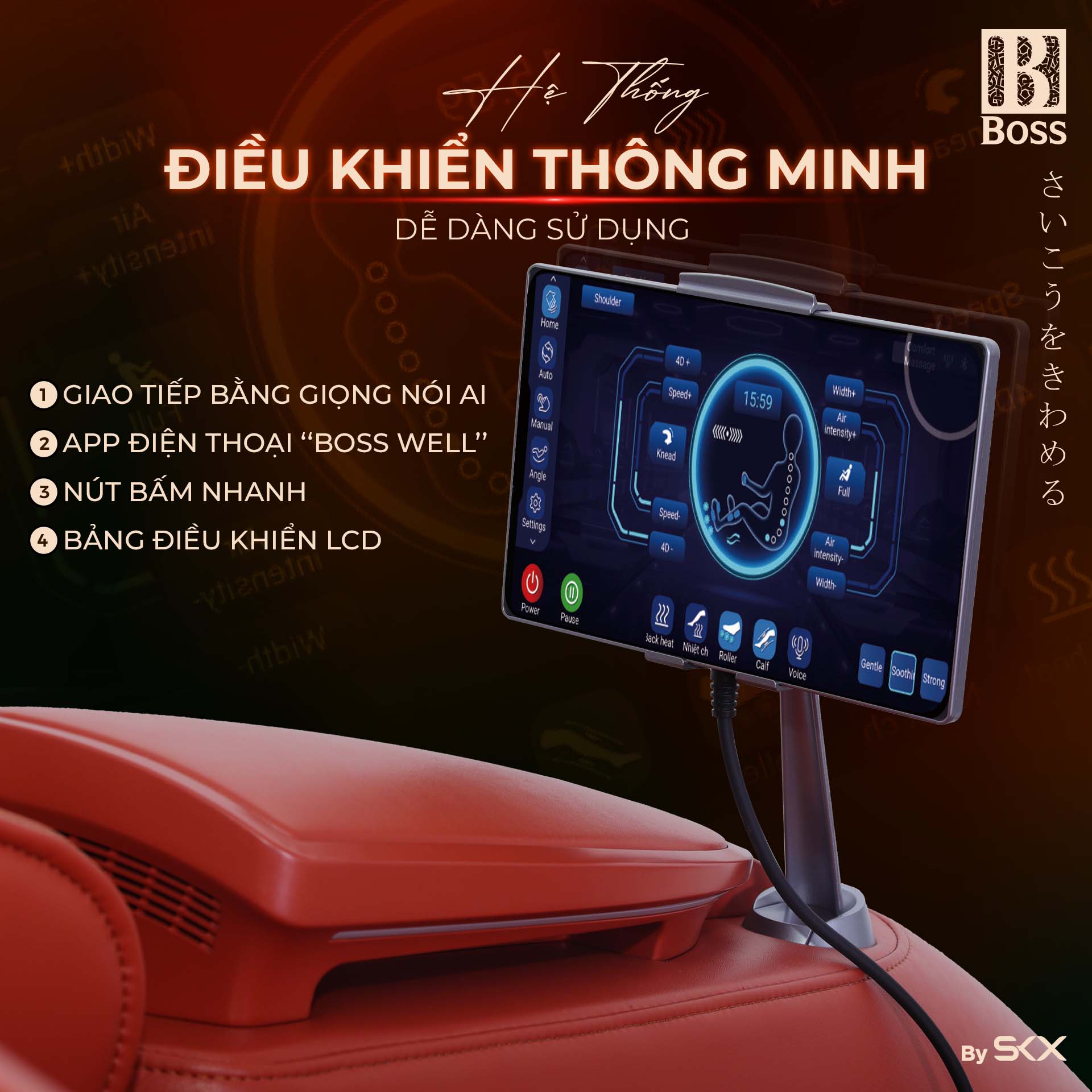4 cách điều khiển thông minh