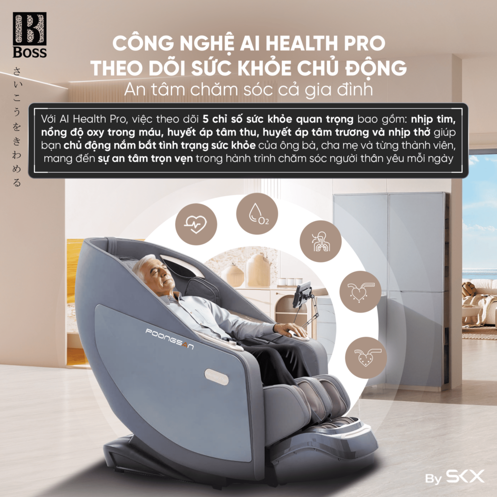 AI Health Pro theo dõi sức khỏe chủ động, chăm sóc tận tâm