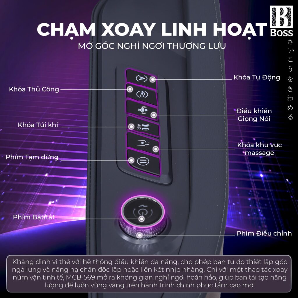 Điều khiển nhanh tr&ecirc;n tay vịn&nbsp;