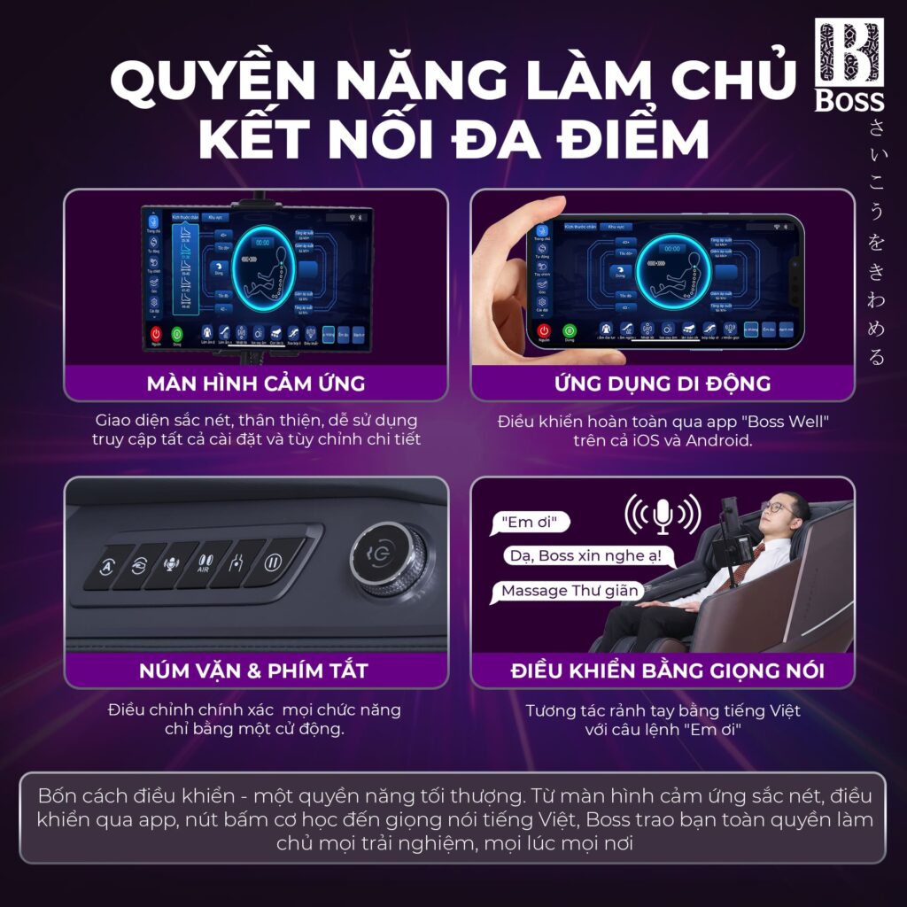 Điều khiến th&ocirc;ng minh, đa dạng, th&acirc;n thiện, dễ sử dụng