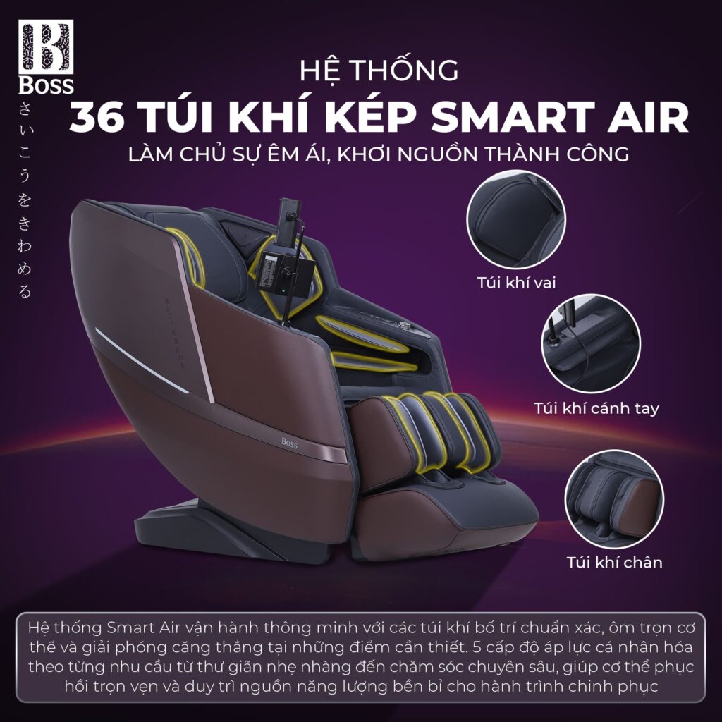 Hệ thống 36 t&uacute;i kh&iacute; - &Ocirc;m trọn chuyển động, n&acirc;ng đỡ to&agrave;n th&acirc;n